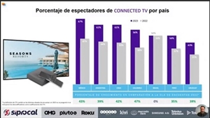 Christian Valdivieso presentó el estudio de Comscore - Crédito: Convergencia